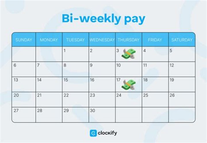 What is a normal weekly pay?