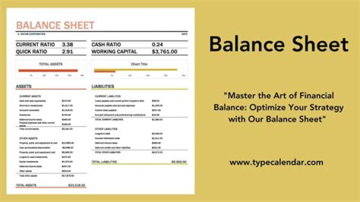 What is a patent on a balance sheet?