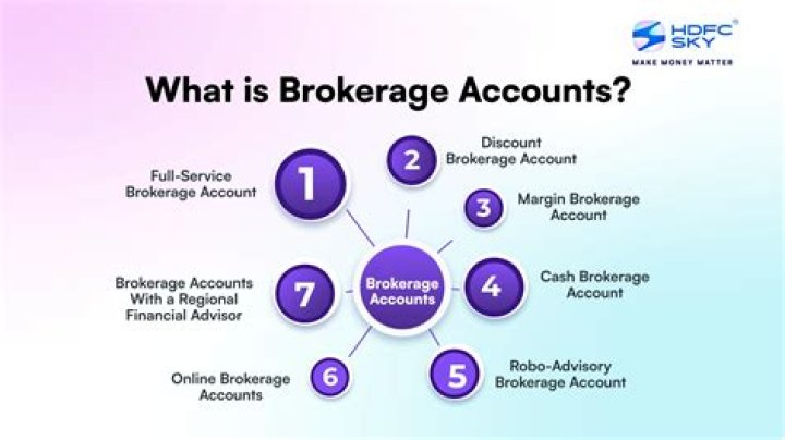 What is a Pershing brokerage account?