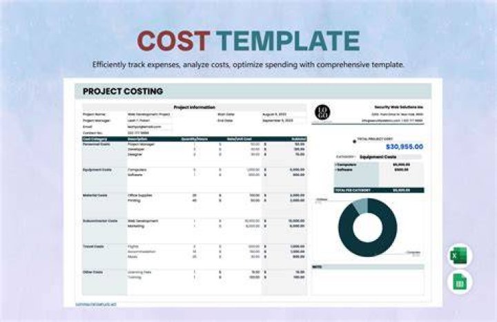 What is a project costing system?