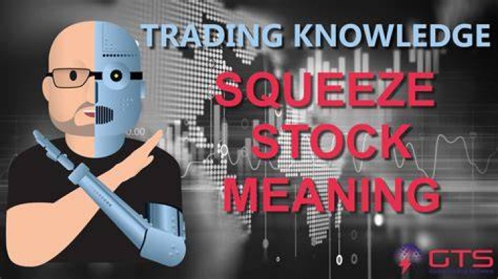 What is a squeeze in finance?