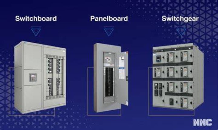 What is a switchboard in an office?