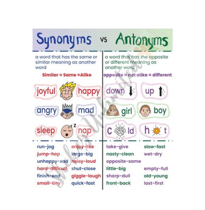 What is a synonym and antonym for stationary?