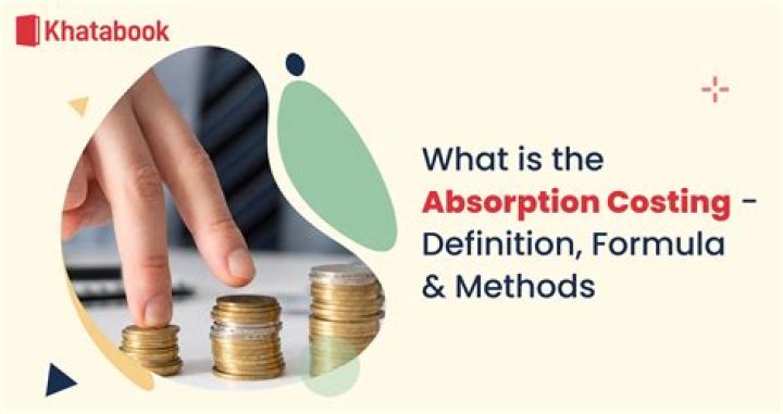 What is absorption rate in cost accounting?