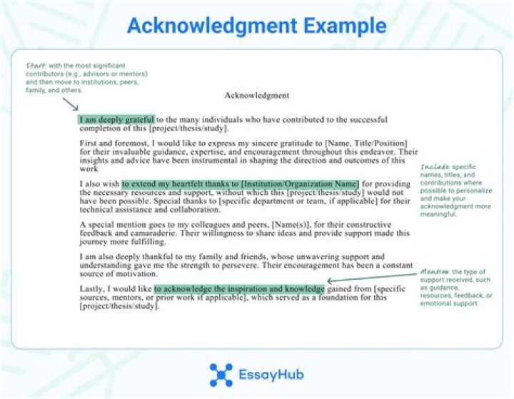 What is acknowledgement of a project?