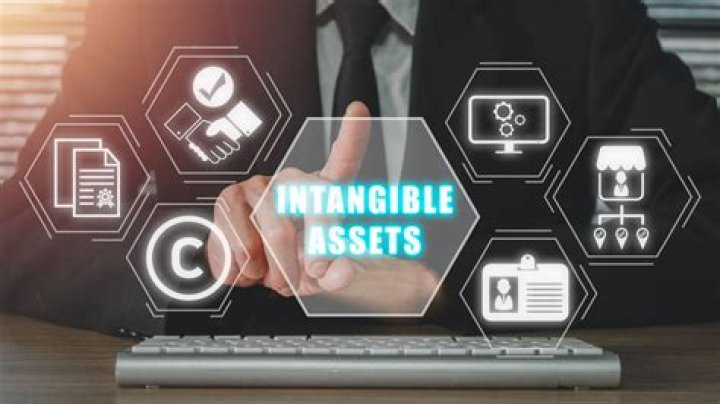 What is acquired intangible assets?