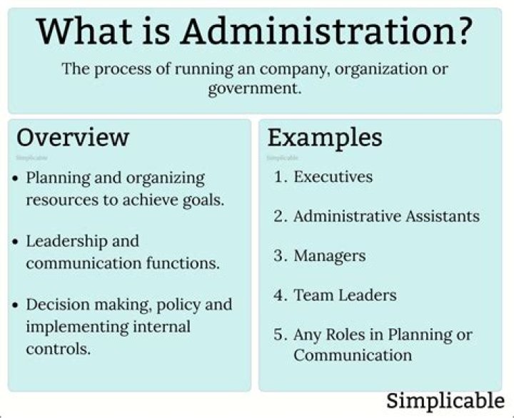 What is administration explain?