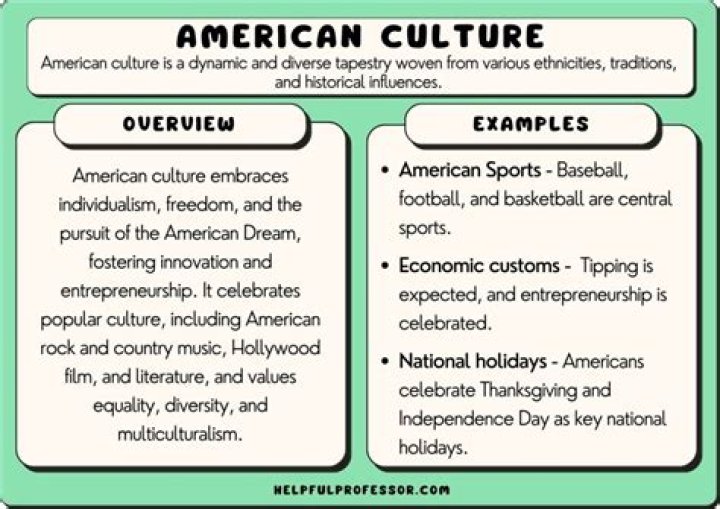 What is American known for?