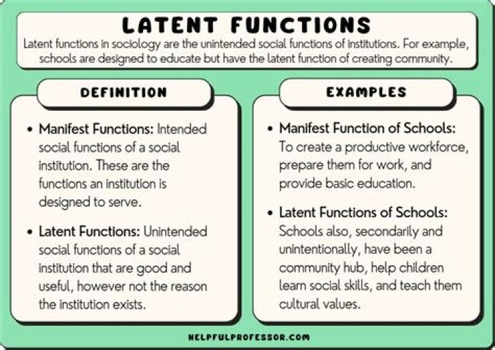 What is an example of a latent?