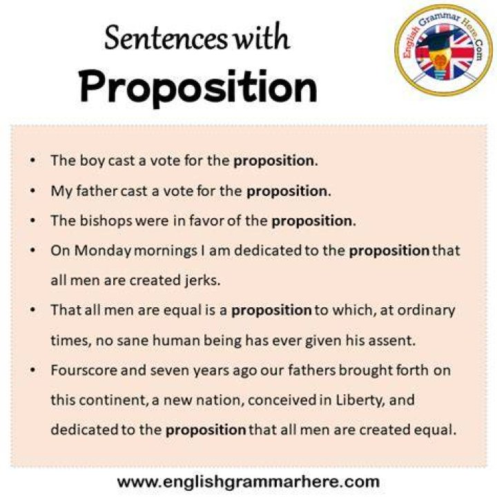 What is an example of a proposition?
