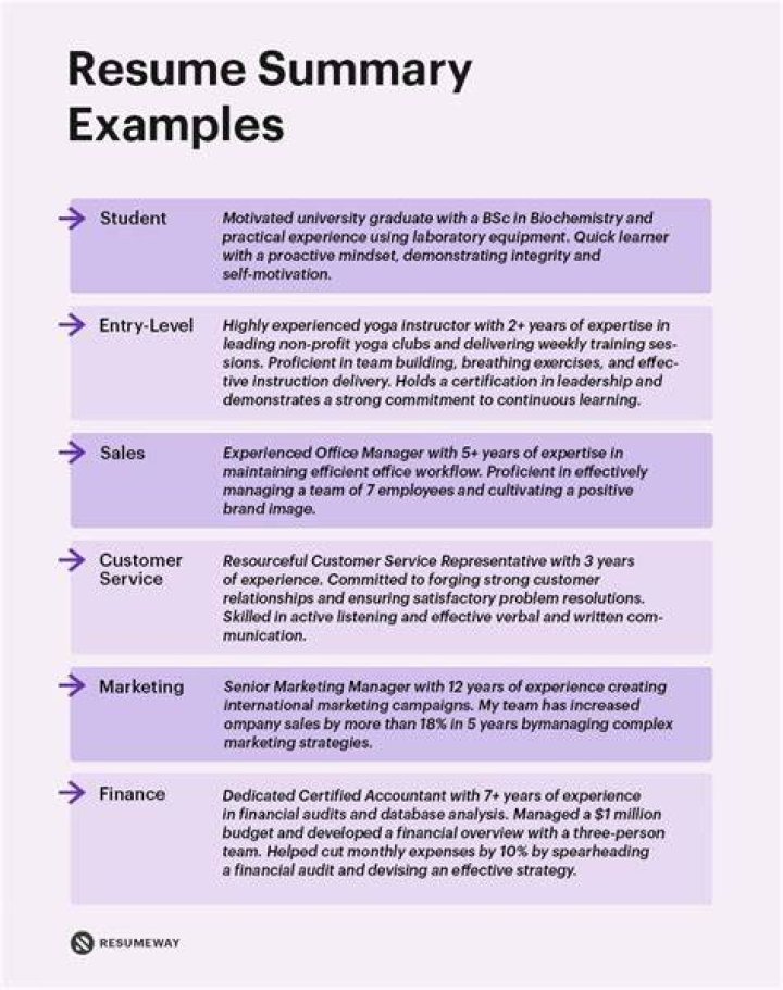 What is an example of a secondary job?