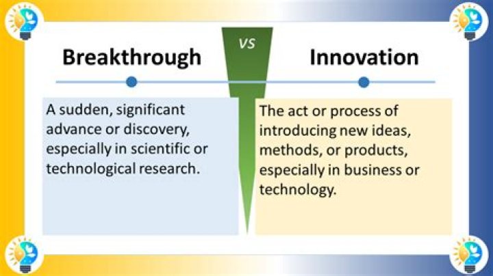 What is an example of breakthrough innovation?