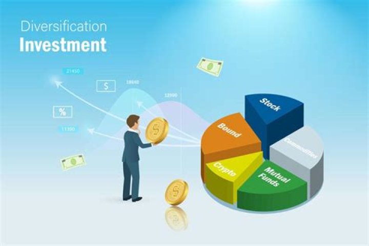 What is an example of diversifying investments?