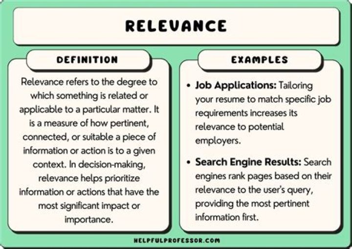 What is an example of relevance?