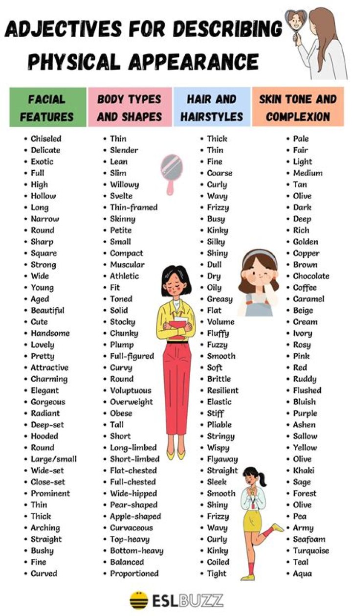 What is an organism physical appearance?