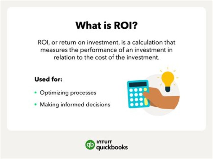 What is an ROI company?