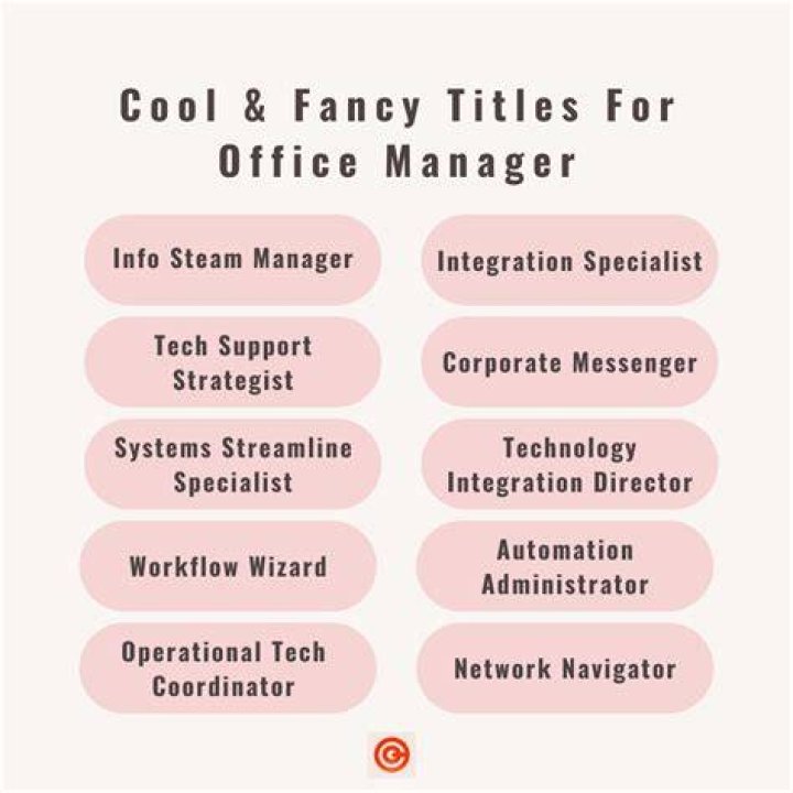 What is another title for office manager?