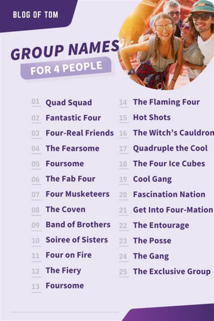 What is another word for a group of friends?