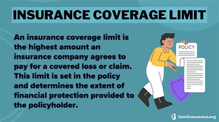 What is aoy limit insurance?