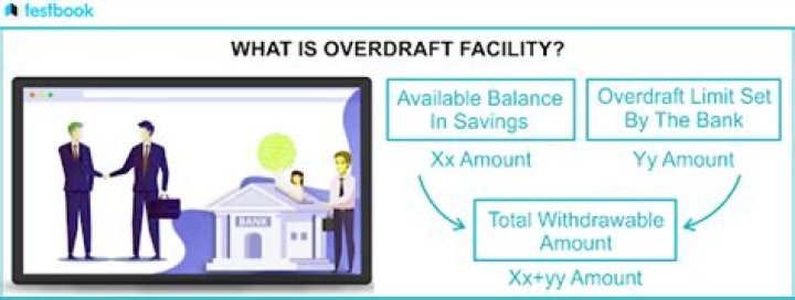What is bank overdraft in accounting?