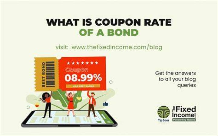 What is bond discount rate?