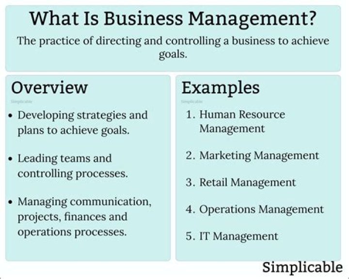 What is business management simple words?