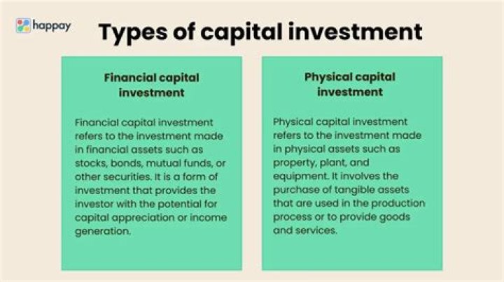 What is capital incentive group?