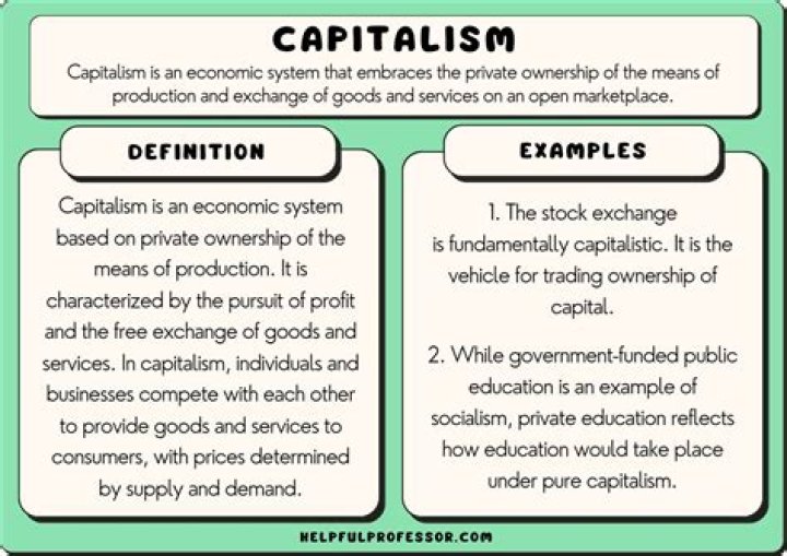 What is capitalistic method?