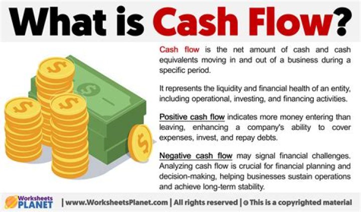 What is cash flow in accounting?