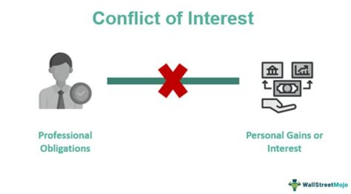 What is conflict of interest in purchasing?