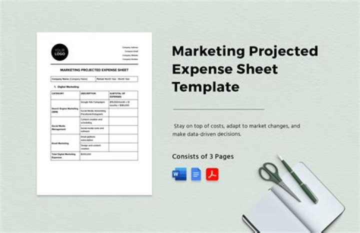 What is considered marketing expense?