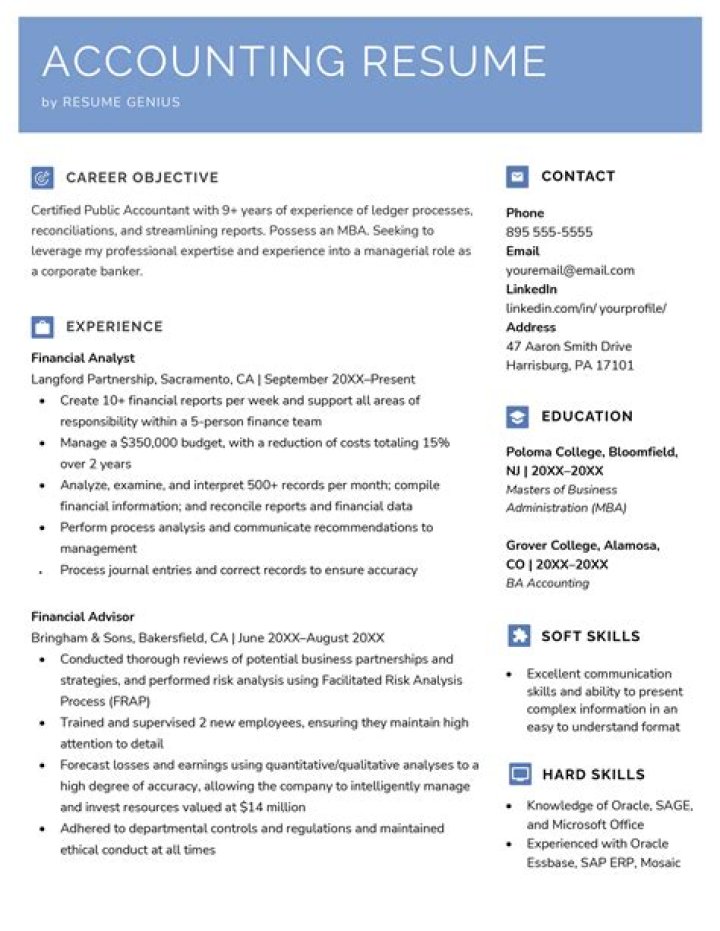 What is CV in accounting?