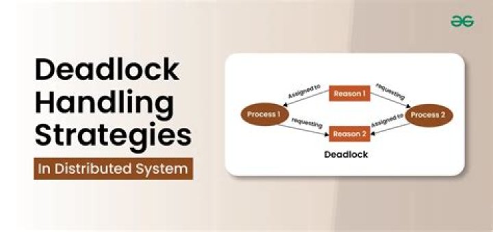 What is deadlock in distributed system?