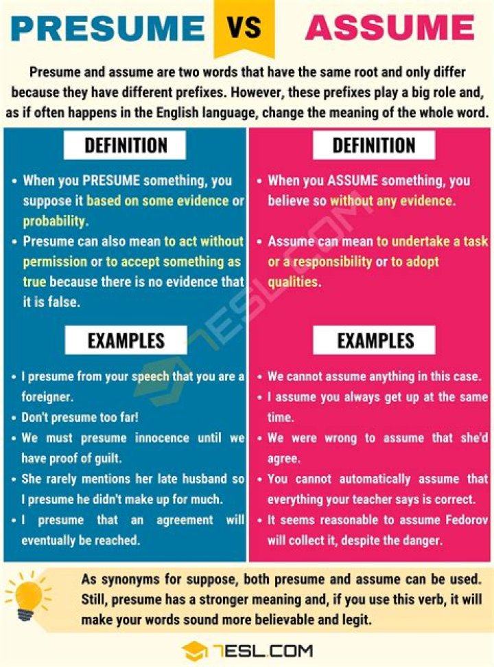 What is difference between presume and assume?