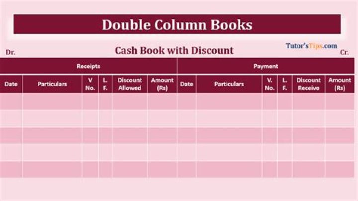 What is discount column of cash book?