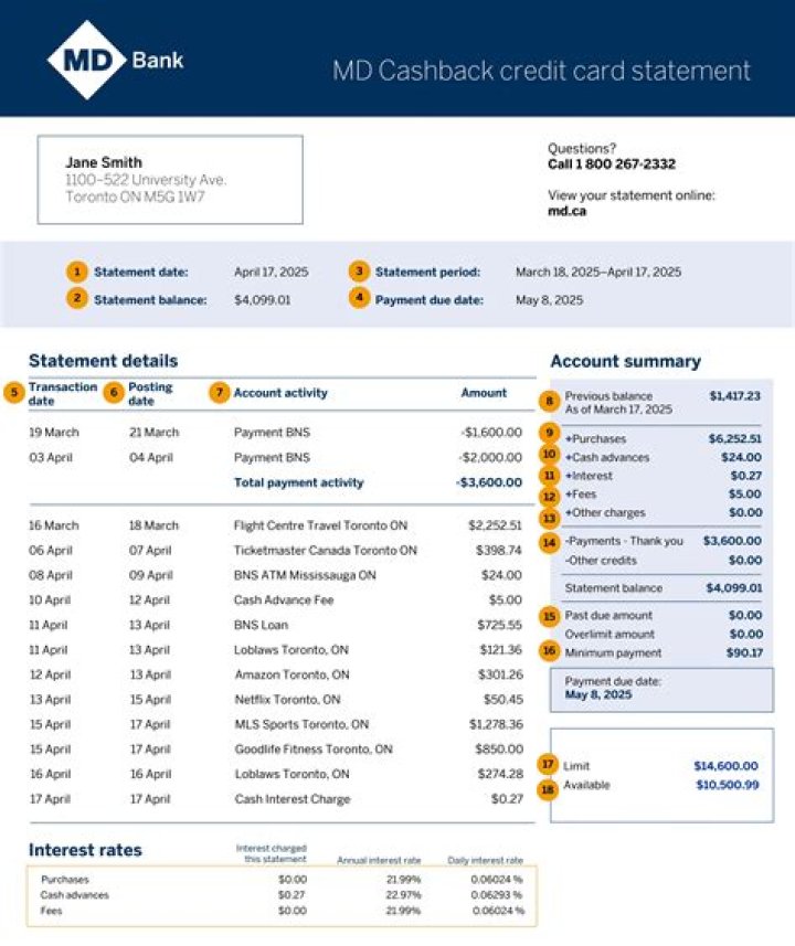 What is DR and CR in credit card statement?