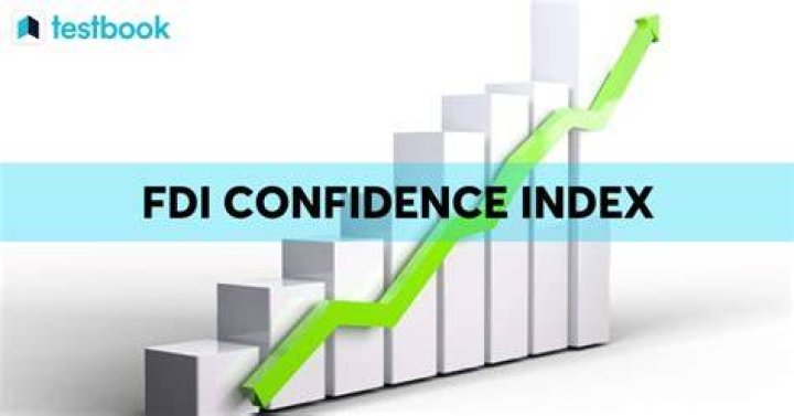 What is FDI Confidence Index?