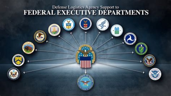 What is federal govt agency?
