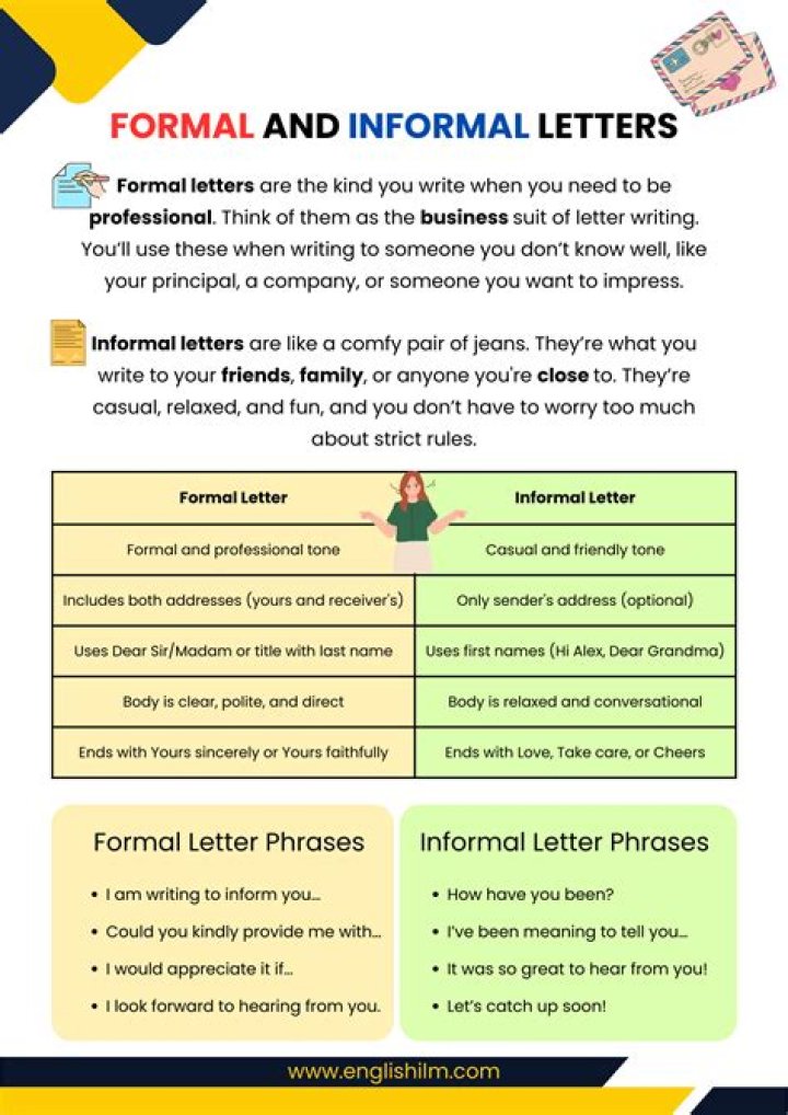 What is formal language in letter writing?
