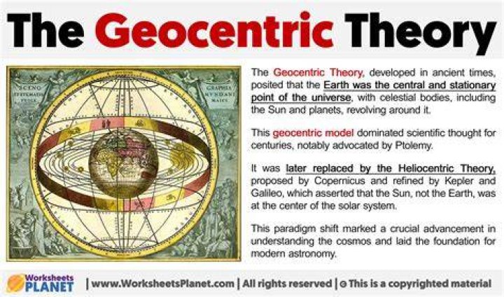 What is geocentric management?