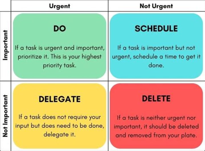 What is important to do during a workplace inspection?