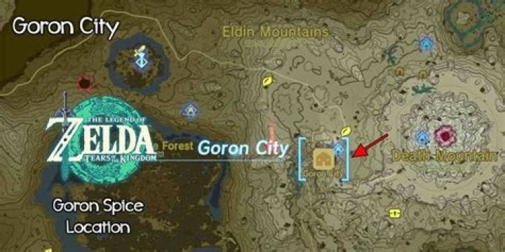 What is in Goron City?