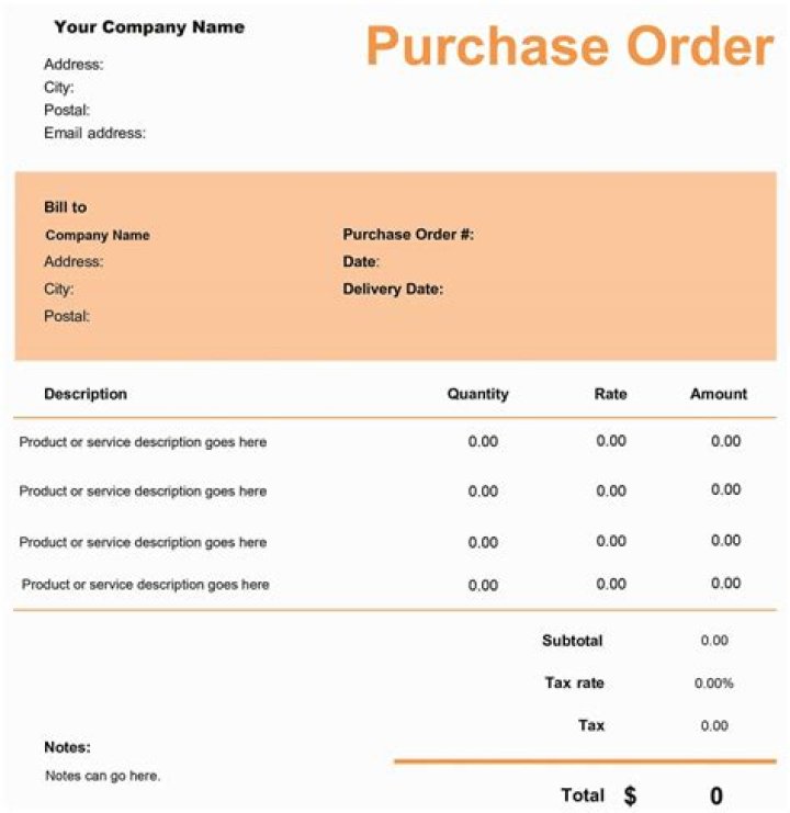 What is included in the purchase price of equipment?