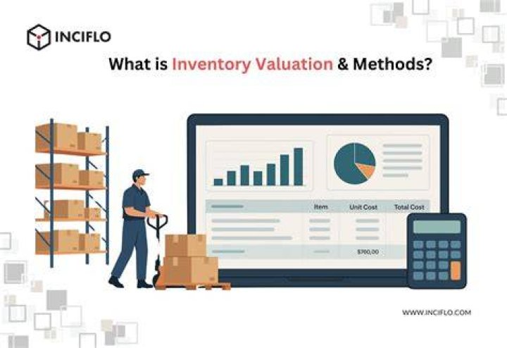 What is Inventory and its example?