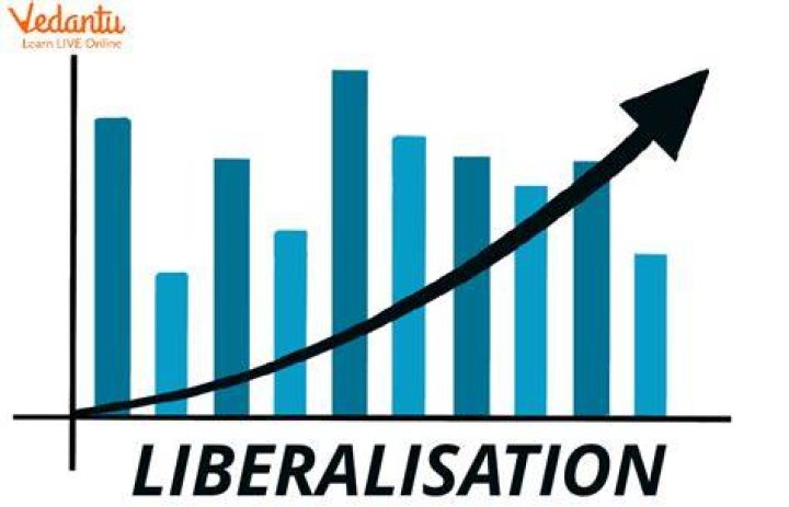 What is liberalisation its merits and demerits?