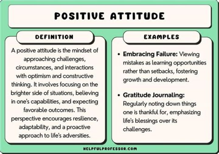 What is meant by a can-do attitude?