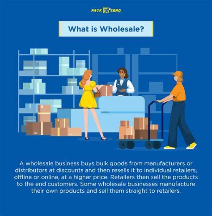 What is meant by cost management?