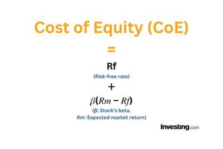What is meant by cost of equity?