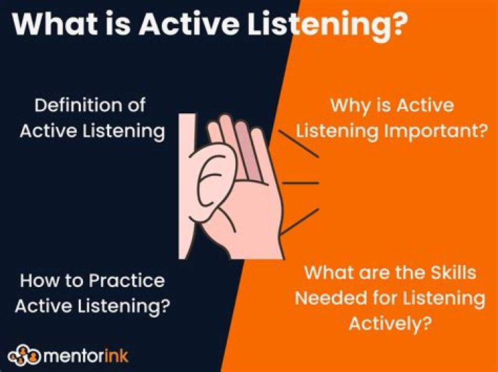 What is meant by critical listening?