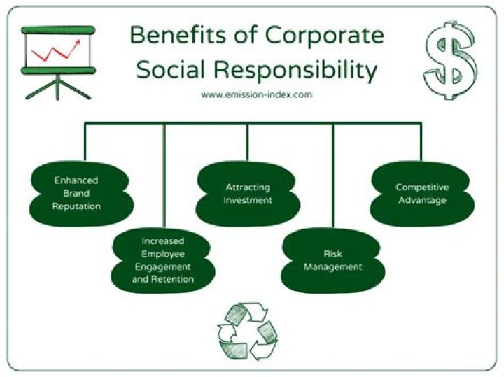What is meant by responsibility accounting?